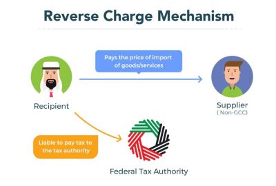 Reverse Charge Mechanism under VAT in UAE | RCM VAT in UAE